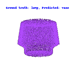 Point Cloud 2